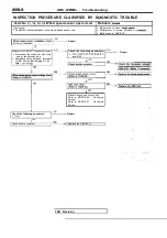 Предварительный просмотр 1696 страницы Mitsubishi Eclipse 1990 Service Manual