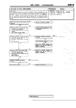 Предварительный просмотр 1701 страницы Mitsubishi Eclipse 1990 Service Manual