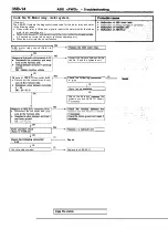 Предварительный просмотр 1702 страницы Mitsubishi Eclipse 1990 Service Manual