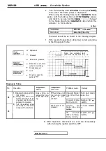 Предварительный просмотр 1716 страницы Mitsubishi Eclipse 1990 Service Manual