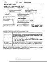 Предварительный просмотр 1734 страницы Mitsubishi Eclipse 1990 Service Manual