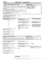 Предварительный просмотр 1738 страницы Mitsubishi Eclipse 1990 Service Manual