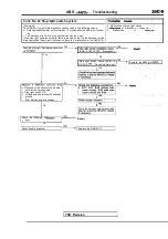 Предварительный просмотр 1739 страницы Mitsubishi Eclipse 1990 Service Manual