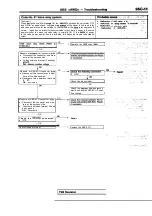 Предварительный просмотр 1741 страницы Mitsubishi Eclipse 1990 Service Manual