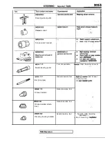 Предварительный просмотр 1779 страницы Mitsubishi Eclipse 1990 Service Manual