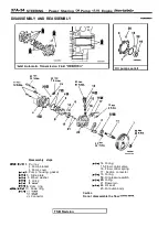 Preview for 1808 page of Mitsubishi Eclipse 1990 Service Manual