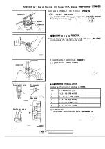 Предварительный просмотр 1809 страницы Mitsubishi Eclipse 1990 Service Manual