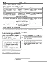 Предварительный просмотр 1864 страницы Mitsubishi Eclipse 1990 Service Manual