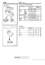 Предварительный просмотр 1882 страницы Mitsubishi Eclipse 1990 Service Manual