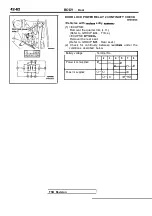 Предварительный просмотр 1886 страницы Mitsubishi Eclipse 1990 Service Manual