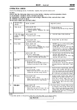 Предварительный просмотр 1907 страницы Mitsubishi Eclipse 1990 Service Manual