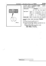 Предварительный просмотр 1949 страницы Mitsubishi Eclipse 1990 Service Manual