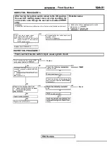 Предварительный просмотр 1989 страницы Mitsubishi Eclipse 1990 Service Manual