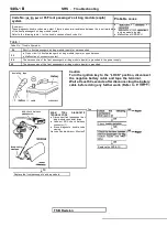 Предварительный просмотр 2014 страницы Mitsubishi Eclipse 1990 Service Manual