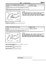 Предварительный просмотр 2015 страницы Mitsubishi Eclipse 1990 Service Manual