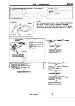 Предварительный просмотр 2019 страницы Mitsubishi Eclipse 1990 Service Manual