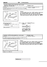 Предварительный просмотр 2020 страницы Mitsubishi Eclipse 1990 Service Manual