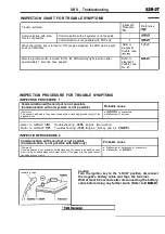 Предварительный просмотр 2023 страницы Mitsubishi Eclipse 1990 Service Manual