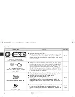 Preview for 17 page of Mitsubishi ECLIPSE 2011 User Manual