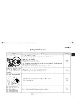 Preview for 22 page of Mitsubishi ECLIPSE 2011 User Manual