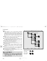 Preview for 323 page of Mitsubishi ECLIPSE 2011 User Manual