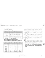 Preview for 332 page of Mitsubishi ECLIPSE 2011 User Manual