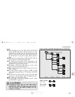 Preview for 348 page of Mitsubishi ECLIPSE 2011 User Manual