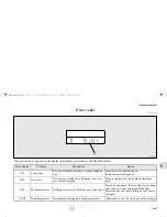 Preview for 356 page of Mitsubishi ECLIPSE 2011 User Manual