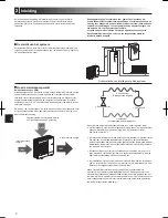 Предварительный просмотр 4 страницы Mitsubishi EHPT20 series Operation Manual