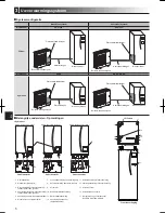 Предварительный просмотр 6 страницы Mitsubishi EHPT20 series Operation Manual