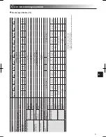 Предварительный просмотр 7 страницы Mitsubishi EHPT20 series Operation Manual