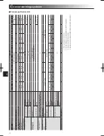 Предварительный просмотр 8 страницы Mitsubishi EHPT20 series Operation Manual