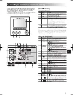 Предварительный просмотр 9 страницы Mitsubishi EHPT20 series Operation Manual