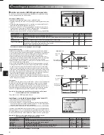 Предварительный просмотр 12 страницы Mitsubishi EHPT20 series Operation Manual