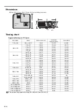 Предварительный просмотр 46 страницы Mitsubishi EX220U User Manual