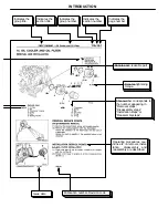 Предварительный просмотр 3 страницы Mitsubishi F8QT Workshop Manual