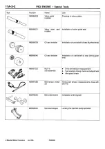 Preview for 11 page of Mitsubishi F9Q1 Workshop Manual