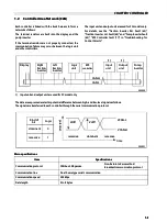 Предварительный просмотр 15 страницы Mitsubishi FB13PNT Quick Start Manual