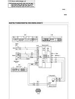 Предварительный просмотр 128 страницы Mitsubishi FB13PNT Quick Start Manual