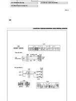 Предварительный просмотр 161 страницы Mitsubishi FB13PNT Quick Start Manual