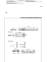 Предварительный просмотр 165 страницы Mitsubishi FB13PNT Quick Start Manual