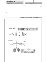 Предварительный просмотр 167 страницы Mitsubishi FB13PNT Quick Start Manual