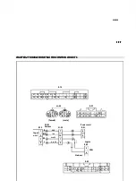 Предварительный просмотр 186 страницы Mitsubishi FB13PNT Quick Start Manual