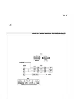 Предварительный просмотр 197 страницы Mitsubishi FB13PNT Quick Start Manual