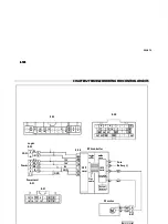 Предварительный просмотр 215 страницы Mitsubishi FB13PNT Quick Start Manual