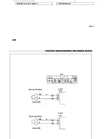 Предварительный просмотр 219 страницы Mitsubishi FB13PNT Quick Start Manual