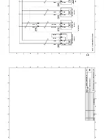 Предварительный просмотр 284 страницы Mitsubishi FB13PNT Quick Start Manual