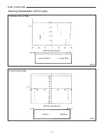 Preview for 21 page of Mitsubishi FB16KT Service Manual