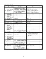 Preview for 32 page of Mitsubishi FB16KT Service Manual