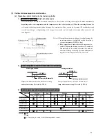 Предварительный просмотр 5 страницы Mitsubishi FDC 6 Series Service Manual